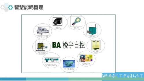 智慧医疗行业解决方案